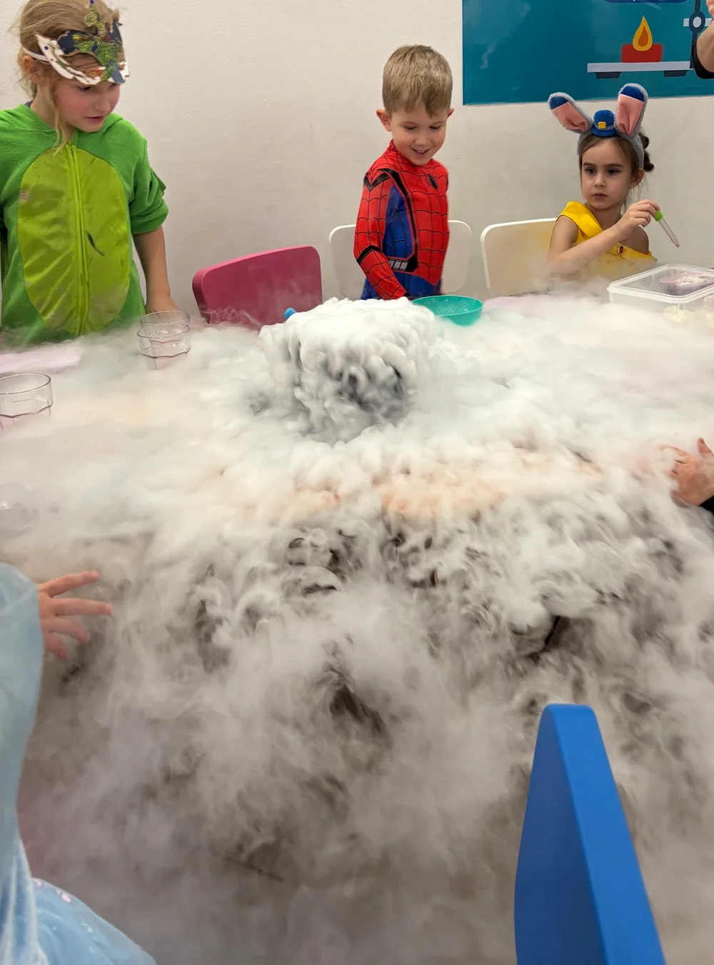 LabStar Kids -Akademia Twórczej Edukacji